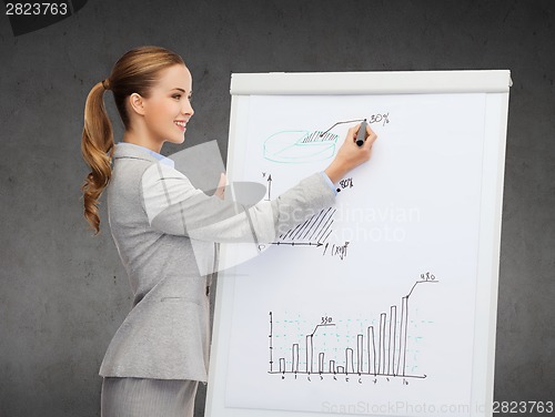 Image of smiling businesswoman standing next to flipboard