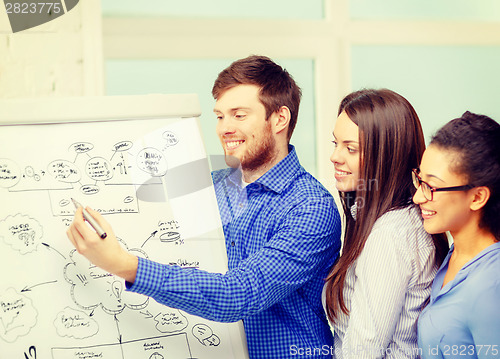 Image of smiling business team discussing plan in office