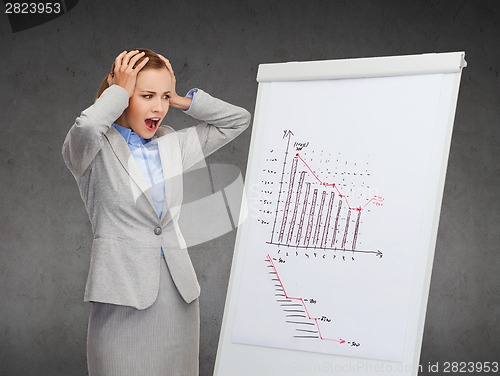 Image of upset businesswoman standing next to flipboard