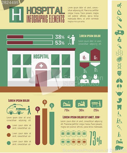 Image of Medical Infographic Template.