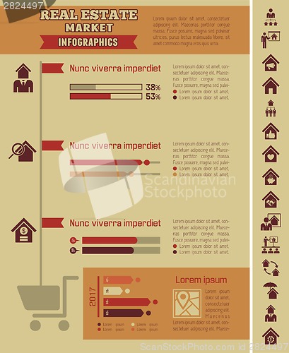 Image of Real Estate Infographics.