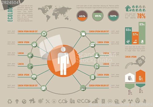 Image of Ecology Infographic Template.