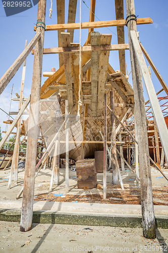 Image of Shipbuilding Oman