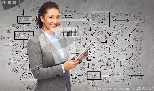Image of smiling woman looking at tablet pc
