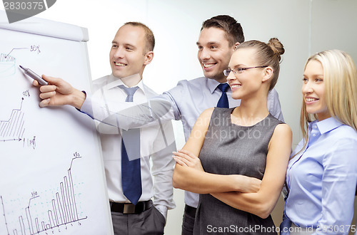 Image of business team with flip board having discussion