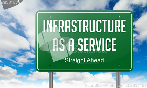 Image of Infrastructure as a Service on Green Highway Signpost.