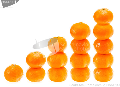 Image of Stacked Fresh Mandarin On