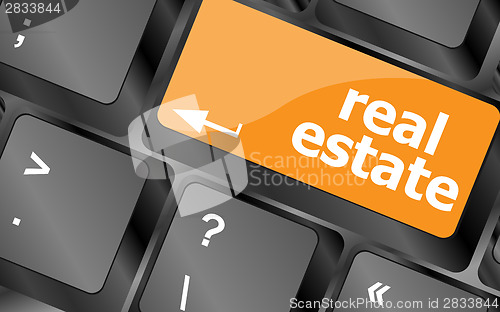 Image of Real Estate concept. hot key on computer keyboard with Real Estate words