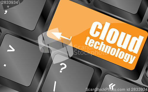 Image of Connect to cloud concept on button of the keyboard key