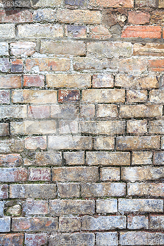 Image of Weathered Brick Wall