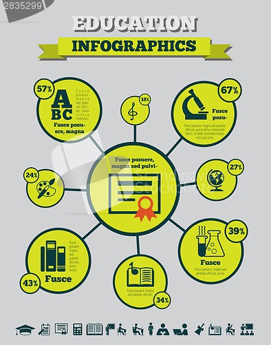 Image of Education Infographics.