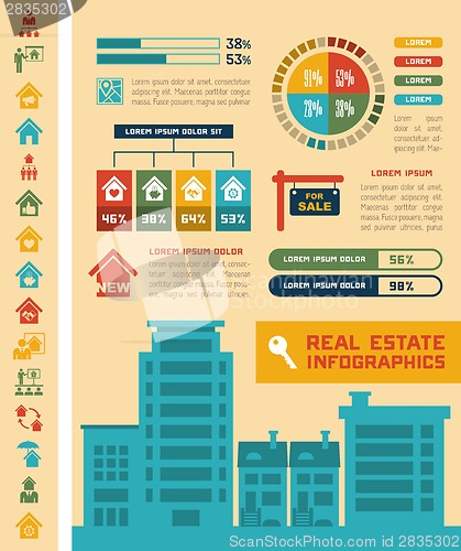 Image of Real Estate Infographics.