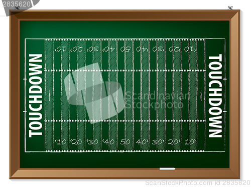 Image of American football field drawn on chalkboard