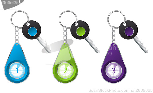Image of Key infographic design