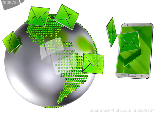 Image of e-mail or sms sent to the mobile phone