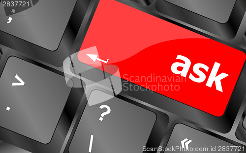 Image of ask button on computer keyboard key