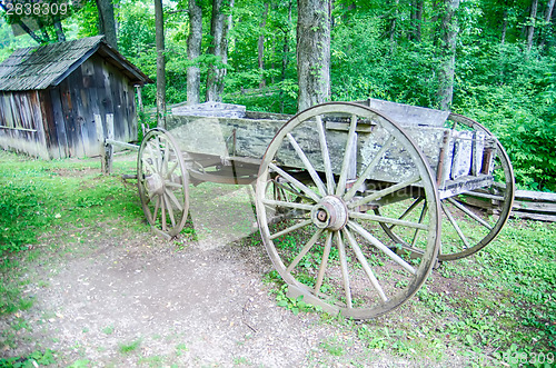 Image of Historic Edwin B. Mabry Grist Mill (Mabry Mill) in rural Virgini