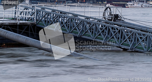 Image of Danube in Budapest