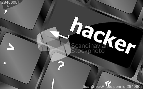 Image of hacker word on keyboard, attack, internet terrorism concept