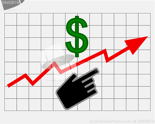 Image of Rise equity price of dollar