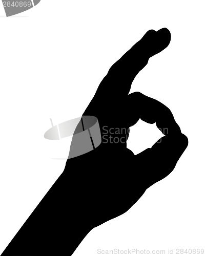 Image of Finger signs