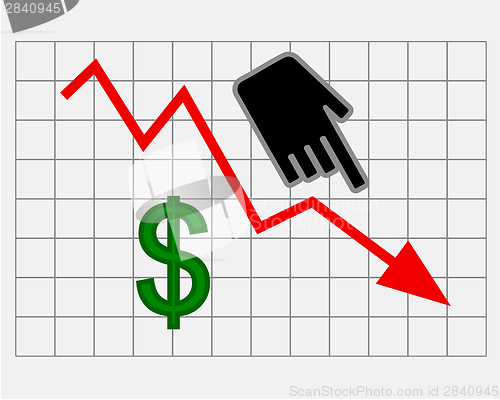 Image of Declining equity price of dollar