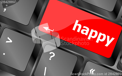 Image of happy word on computer pc keyboard key