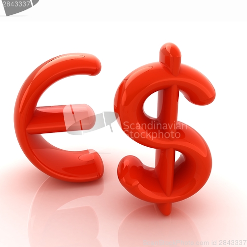 Image of Euro and dollar sign