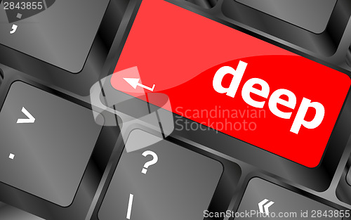 Image of deep word on keyboard key, notebook computer button