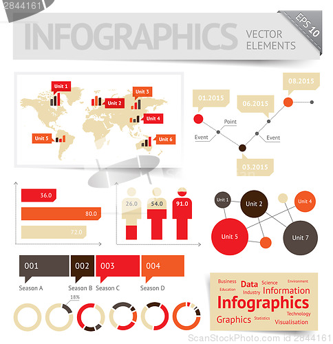 Image of Infographic design elements