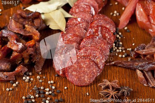 Image of meat and sausages