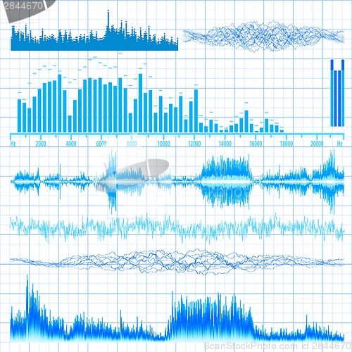 Image of Sound waves set. Music background. EPS 10