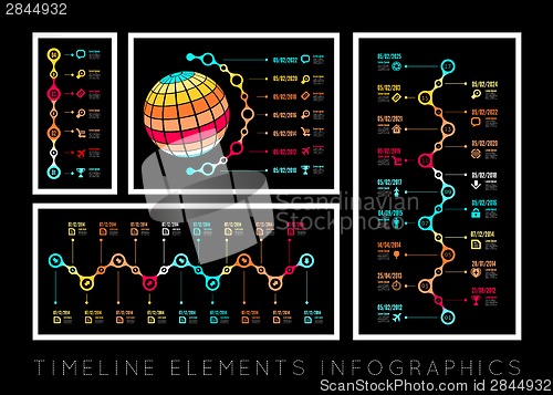 Image of Timeline infographic