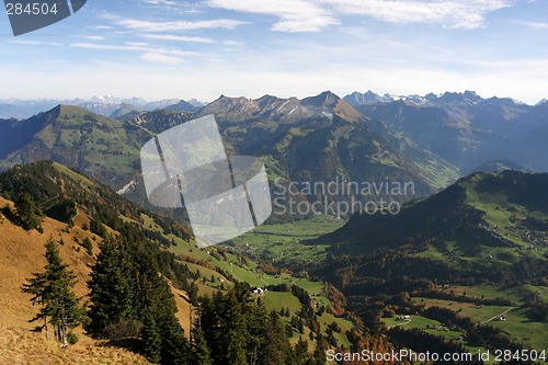 Image of Swiss Alps