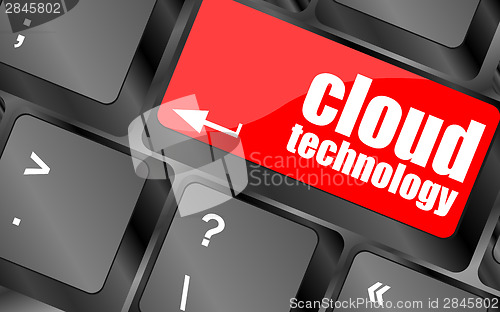 Image of Connect to cloud concept on button of the keyboard key