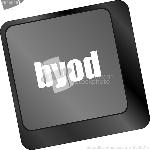 Image of Byod keyboard key of a notebook computer