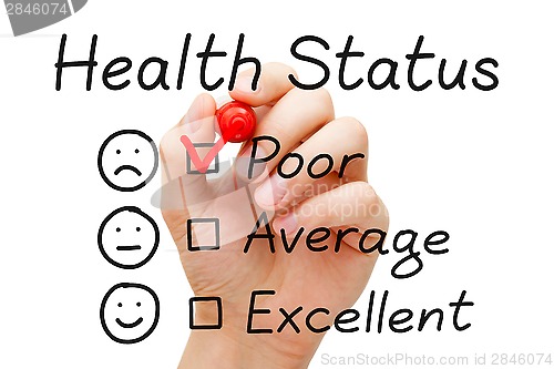 Image of Poor Health Status Survey