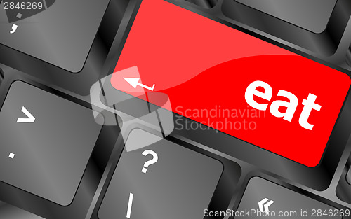 Image of eat button on computer pc keyboard key