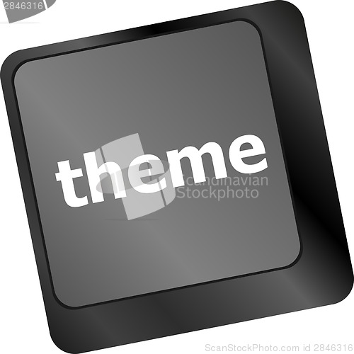 Image of theme button on computer keyboard keys, business concept