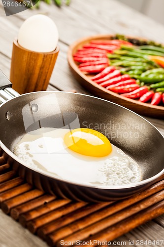 Image of fried eggs