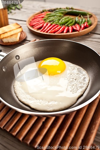 Image of fried eggs