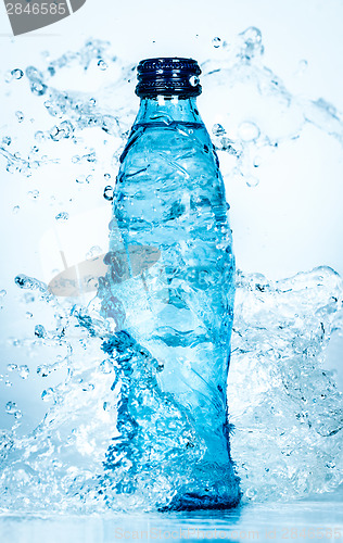 Image of Bottle of water splash