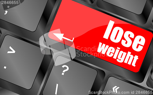 Image of Lose weight on keyboard key button