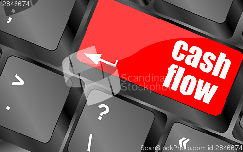 Image of cash flow words button on keyboard keys