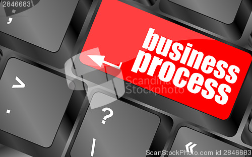 Image of keyboard key with business process button, business concept