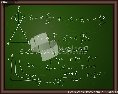 Image of Blackboard with physical formulas