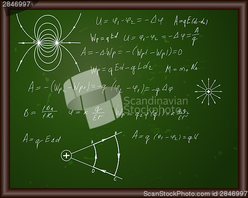 Image of Blackboard with physical formulas