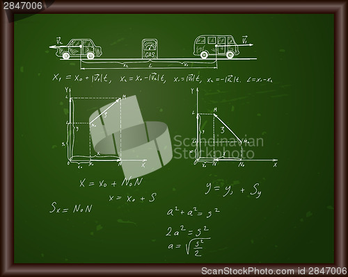 Image of Blackboard with physical formulas