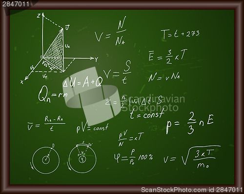 Image of Blackboard with physical formulas