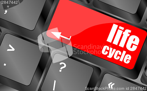 Image of life cycle on laptop keyboard key